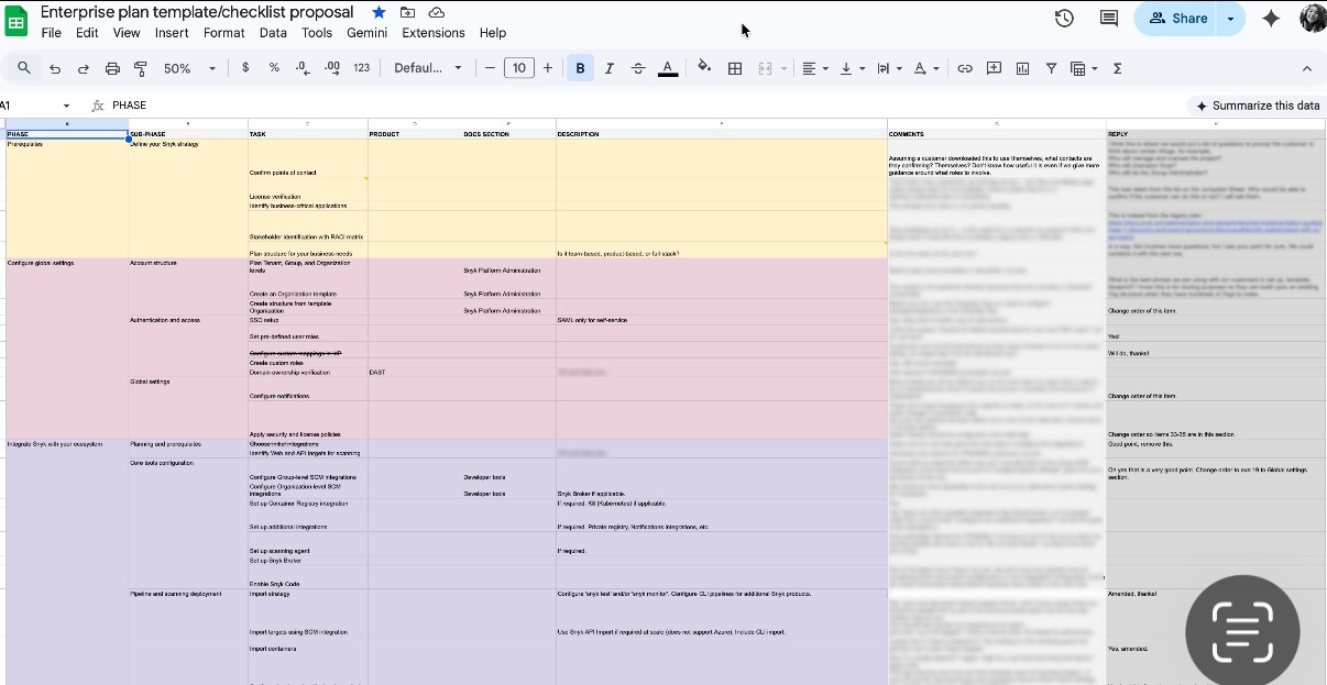 Collaboration for the Enterprise Implementation Guide